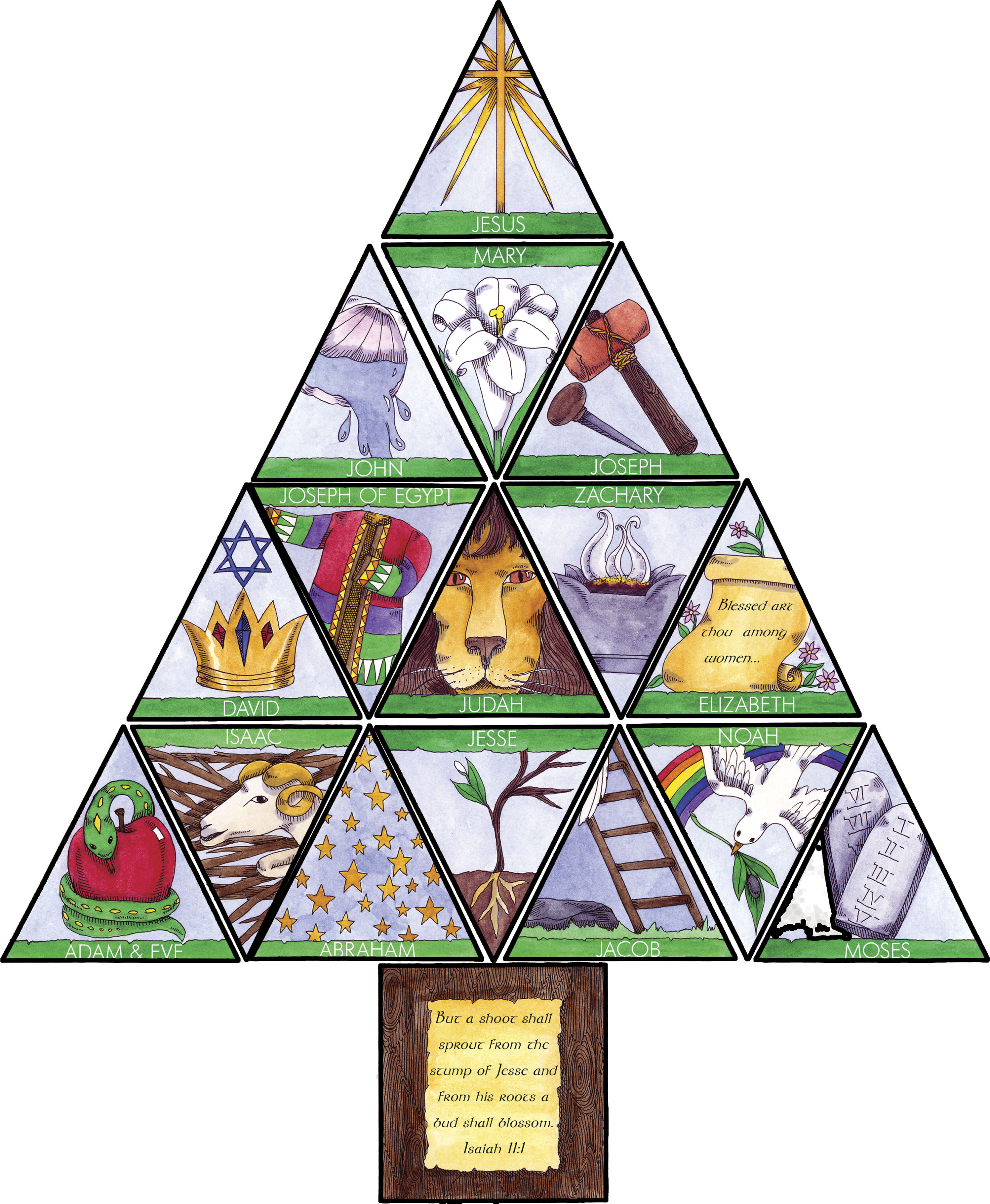 search-results-for-catholic-printable-jesse-tree-symbols-calendar-2015
